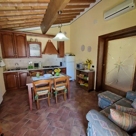 Melody House - Dépendance Casa vacanze *